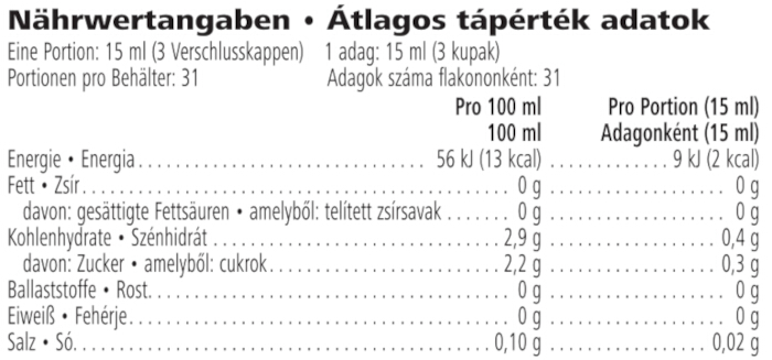 Herbalife AloeMAX
