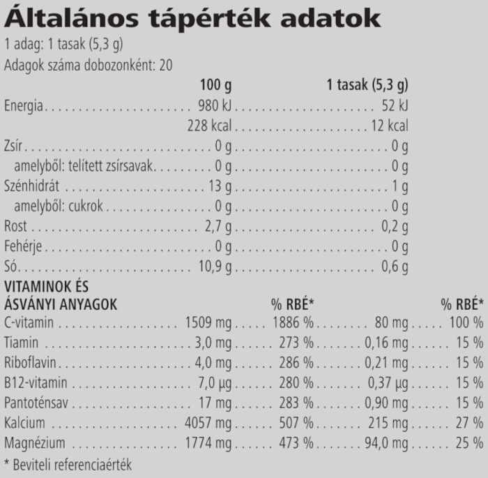 Herbalife24 Hydrate elektrolit ital