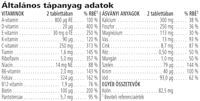 Herbalife F2 férfiaknak