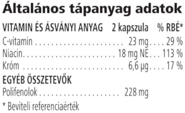 Herbalife Phyto Complete
