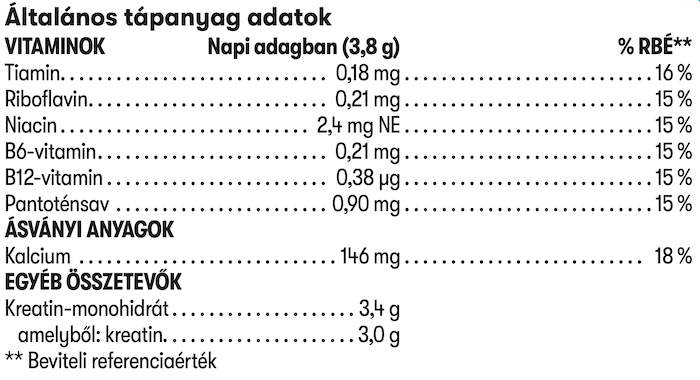 Creatine+
